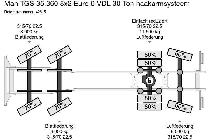 MAN TGS 35.360 8x2 Euro 6 VDL 30 Ton haakarmsysteem в лизинг MAN TGS 35.360 8x2 Euro 6 VDL 30 Ton haakarmsysteem: фото 19