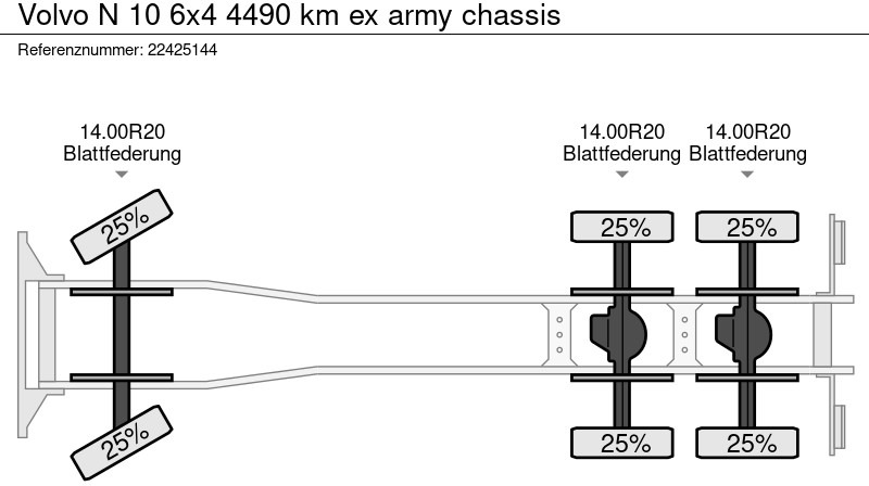 Грузовик-шасси Volvo N 10 6x4 4490 km ex army chassis: фото 14