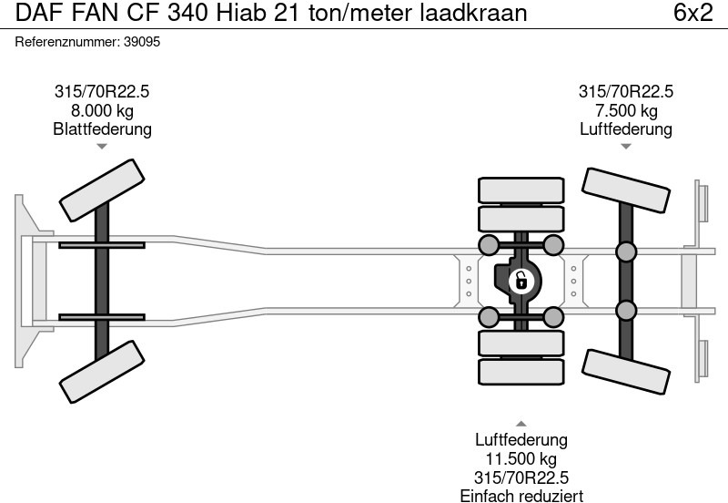 Мусоровоз DAF FAN CF 340 Hiab 21 ton/meter laadkraan: фото 10