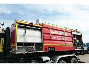 Пожарная машина ROSENBAUER/Feuerwehr/Wasserwerfer: фото 2
