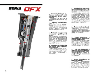 Новый Гидромолот для Экскаваторов DEMOQ DFX5000 Hydraulic breaker 4850 kg: фото 3