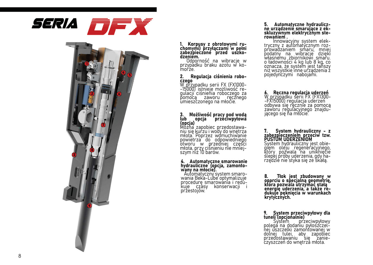 Новый Гидромолот для Экскаваторов DEMOQ DFX5000 Hydraulic breaker 4850 kg: фото 3