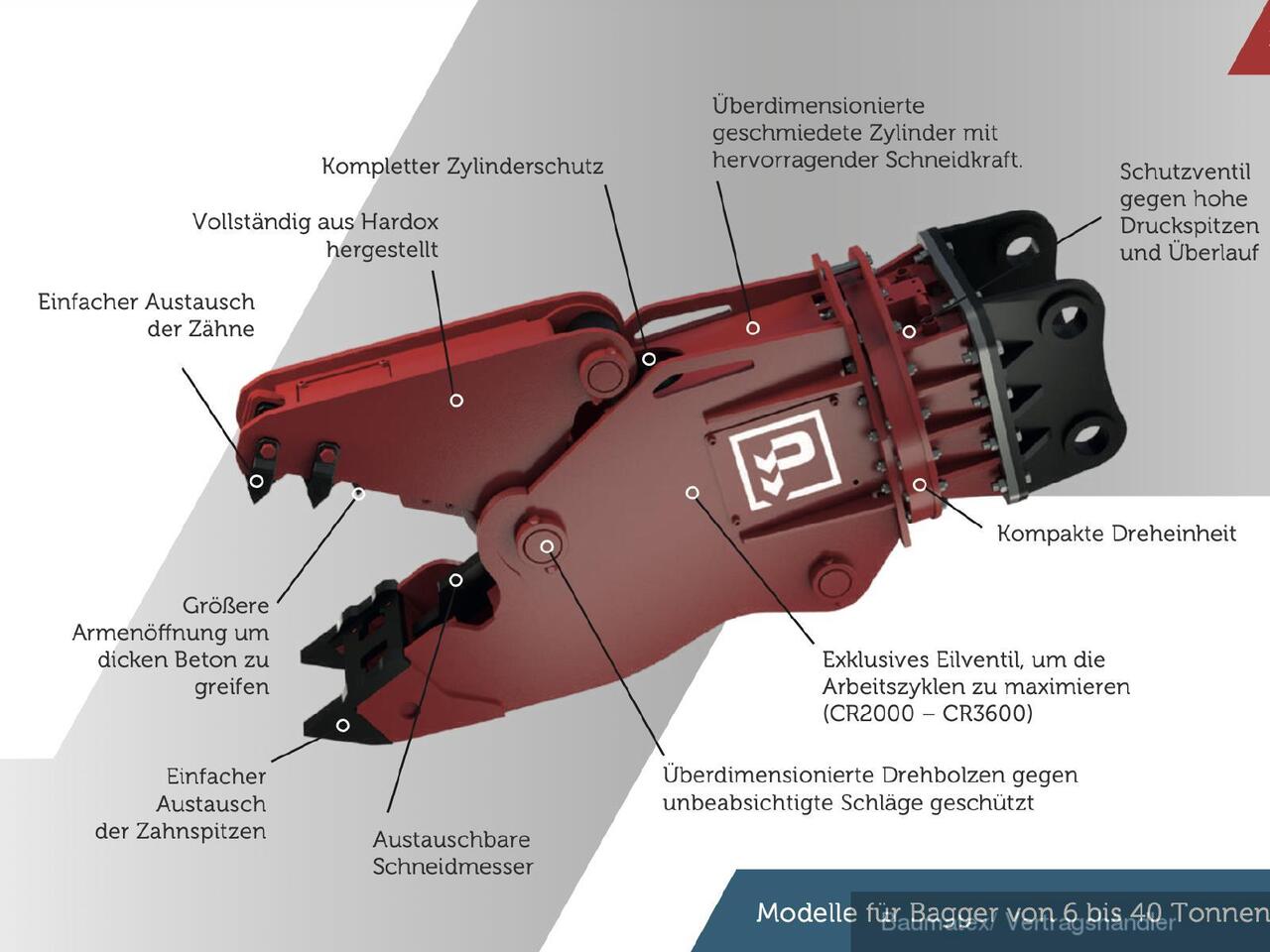 Новый Гидроножницы для Навесного оборудования PROMOVE CR 2000, 2.050kg, f. 18- 26to. Bagger SOFORT VERFÜGBAR!!: фото 5