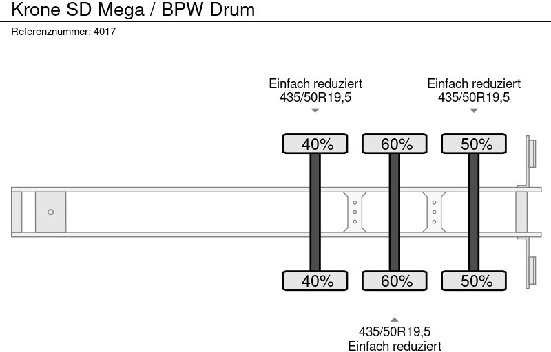 Тентованный полуприцеп Krone SD Mega / BPW Drum: фото 11