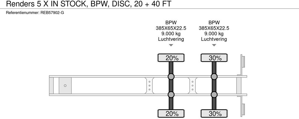 Полуприцеп-контейнеровоз/ Сменный кузов Renders 5 X IN STOCK, BPW, DISC, 20 + 40 FT: фото 11