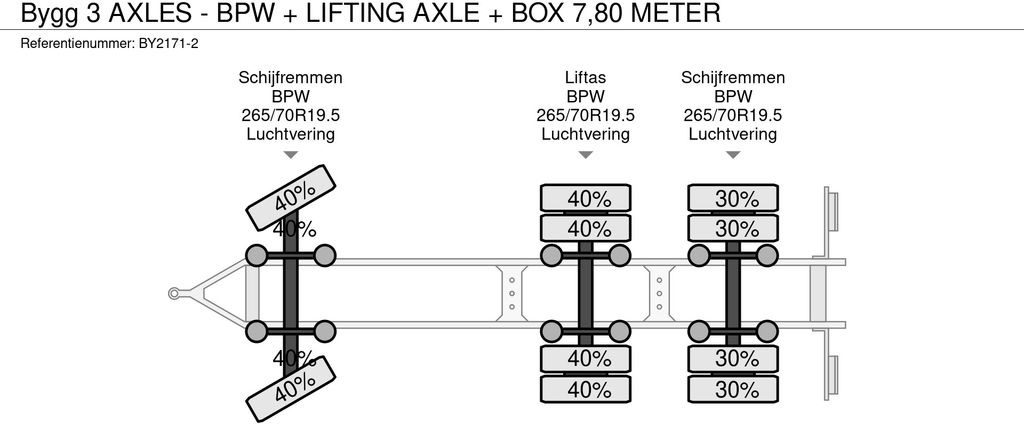 Прицеп-фургон Bygg 3 AXLES - BPW + LIFTING AXLE + BOX 7,80 MET: фото 12