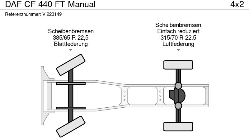 Тягач DAF CF 440 FT Manual: фото 7