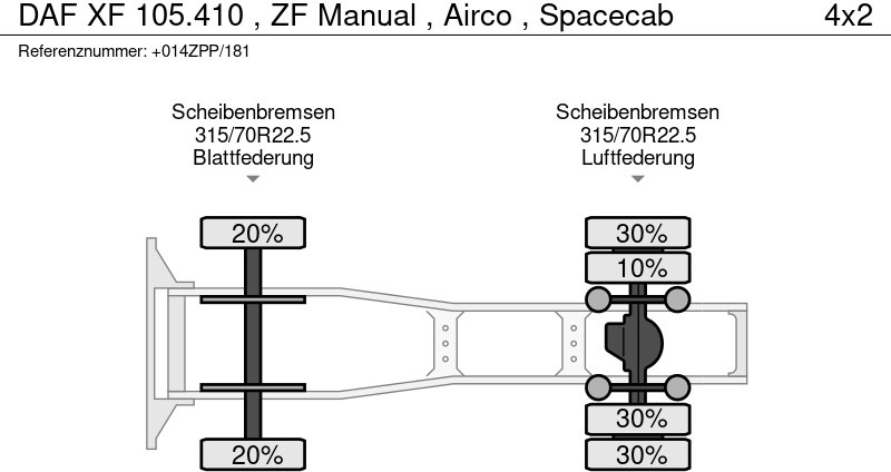 Тягач DAF XF 105.410 , ZF Manual , Airco , Spacecab: фото 15