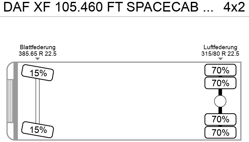 Тягач DAF XF 105.460 FT SPACECAB RETARDER PTO: фото 9