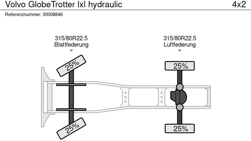 Тягач Volvo GlobeTrotter lxl hydraulic: фото 13
