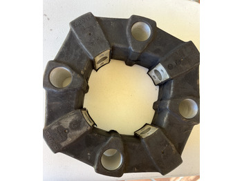 CENTAFLEX 80AS ATLAS COPCO/EPIROC ECM - Запчасти