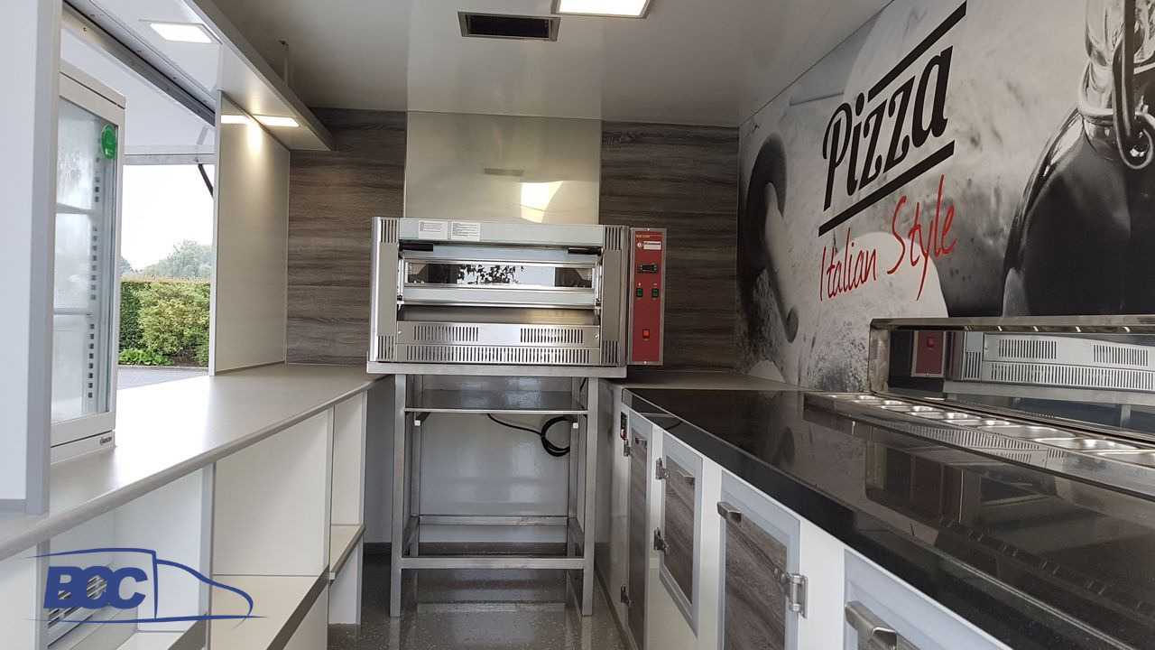 BCC Polska Sp. z o.o. - объявления о продаже undefined: фото 28