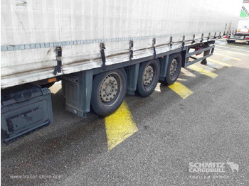 SCHMITZ Curtainsider Standard в лизинг SCHMITZ Curtainsider Standard: фото 2
