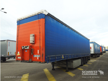 SCHMITZ Curtainsider Standard в лизинг SCHMITZ Curtainsider Standard: фото 4