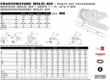 Гидроножницы Trevi Benne MK15: фото 1