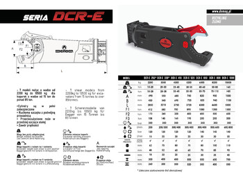 Новый Гидроножницы для Экскаваторов DEMOQ DCR 250E Hydraulic scrap metal shear 2200 kg: фото 2