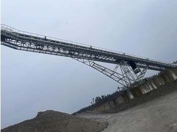 Ленточный конвейер