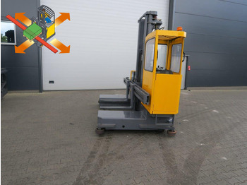 Baumann EVS40/12-11/45 ST LK8,5 в лизинг Baumann EVS40/12-11/45 ST LK8,5: фото 1