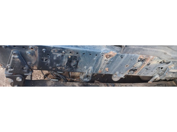 Рессорная подвеска MAN