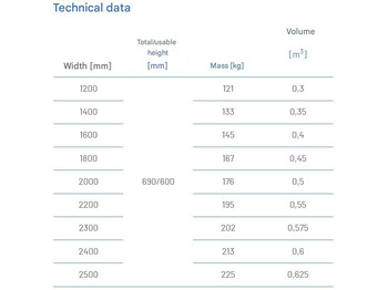 Ковш для Ковшей Metal-technik Łycha karbowana 2,2: фото 3 Ковш для Ковшей Metal-technik Łycha karbowana 2,2: фото 3