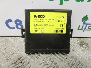 Электрическая система IVECO