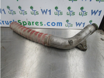 Двигатель и запчасти VOLVO FE