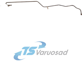 Отопление/ Вентиляция MAN