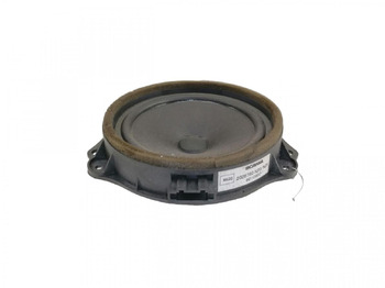 Кабина и интерьер SCANIA