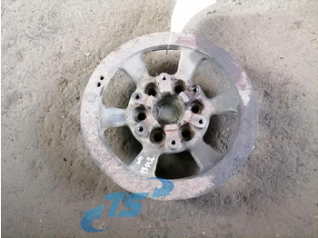 Двигатель и запчасти SCANIA