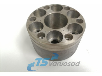 Двигатель и запчасти SCANIA