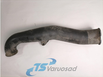 : фото в шапке страницы