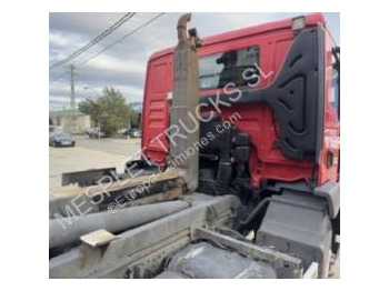 MAN TGS 18.320 в лизинг MAN TGS 18.320: фото 3