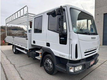Грузовик бортовой/ Платформа IVECO EuroCargo 100E