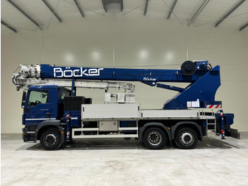 Мобильный кран BÖCKER