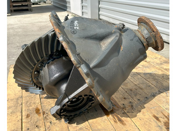 Дифференциал