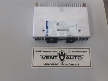 Блок управления VOITH