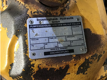 Гидравлический насос REXROTH