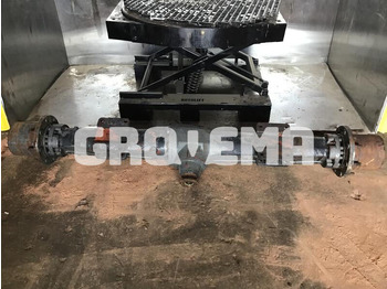 Ось и запчасти ZF