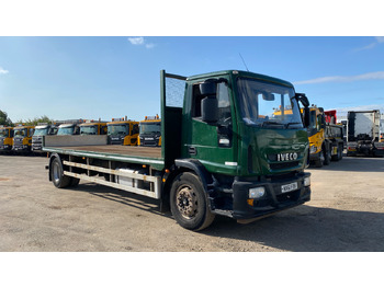 Грузовик бортовой/ Платформа IVECO EuroCargo 180E