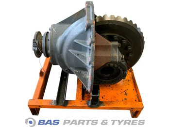 Дифференциал DAF