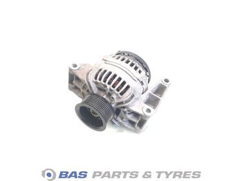 Генератор DAF