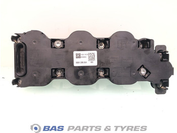 Коробка передач MAN