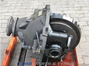 Дифференциал MERITOR