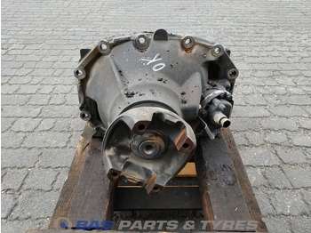 Дифференциал для Грузовиков Scania: фото 4