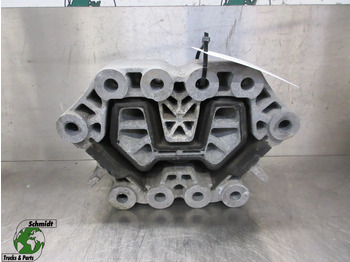 Кабина и интерьер SCANIA S