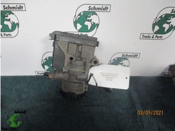 Детали тормозной системы VOLVO FH