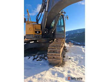 Строительная техника VOLVO