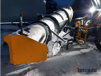 Строительное оборудование