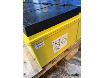 Промышленное оборудование