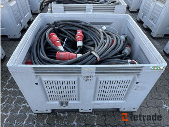 Промышленное оборудование